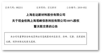 宏達(dá)集團(tuán)現(xiàn)金全資收購(gòu)新公司 硅橡膠資產(chǎn)重組推動(dòng)技術(shù)轉(zhuǎn)型布局新領(lǐng)域